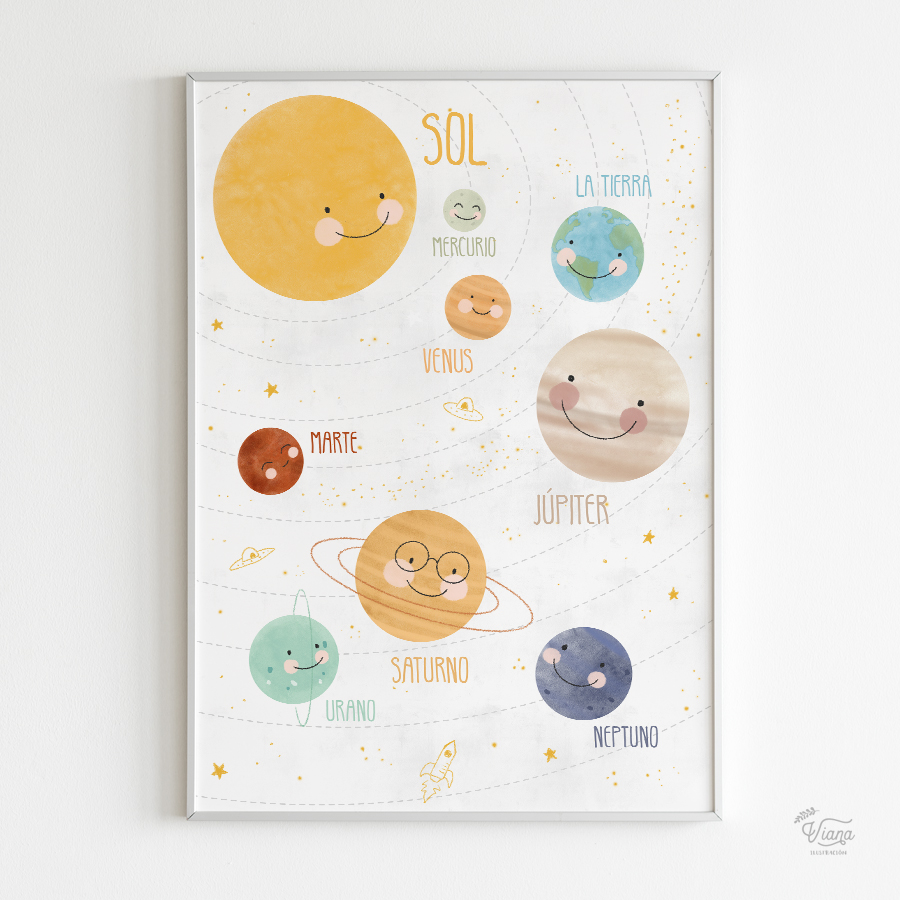 Sistema Solar Sistema Solar