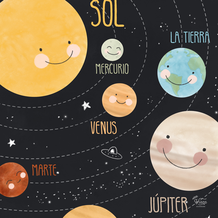 Sistema Solar Sistema Solar