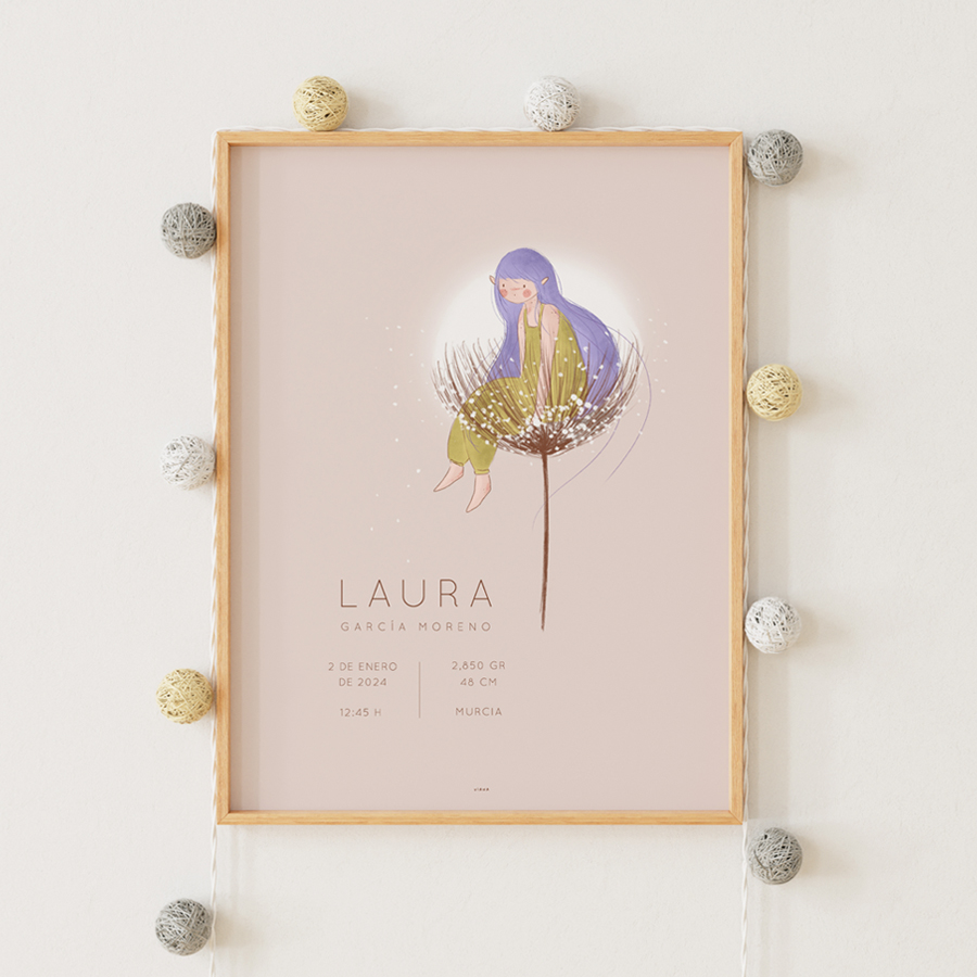 Nacimiento Wendy Nacimiento Wendy