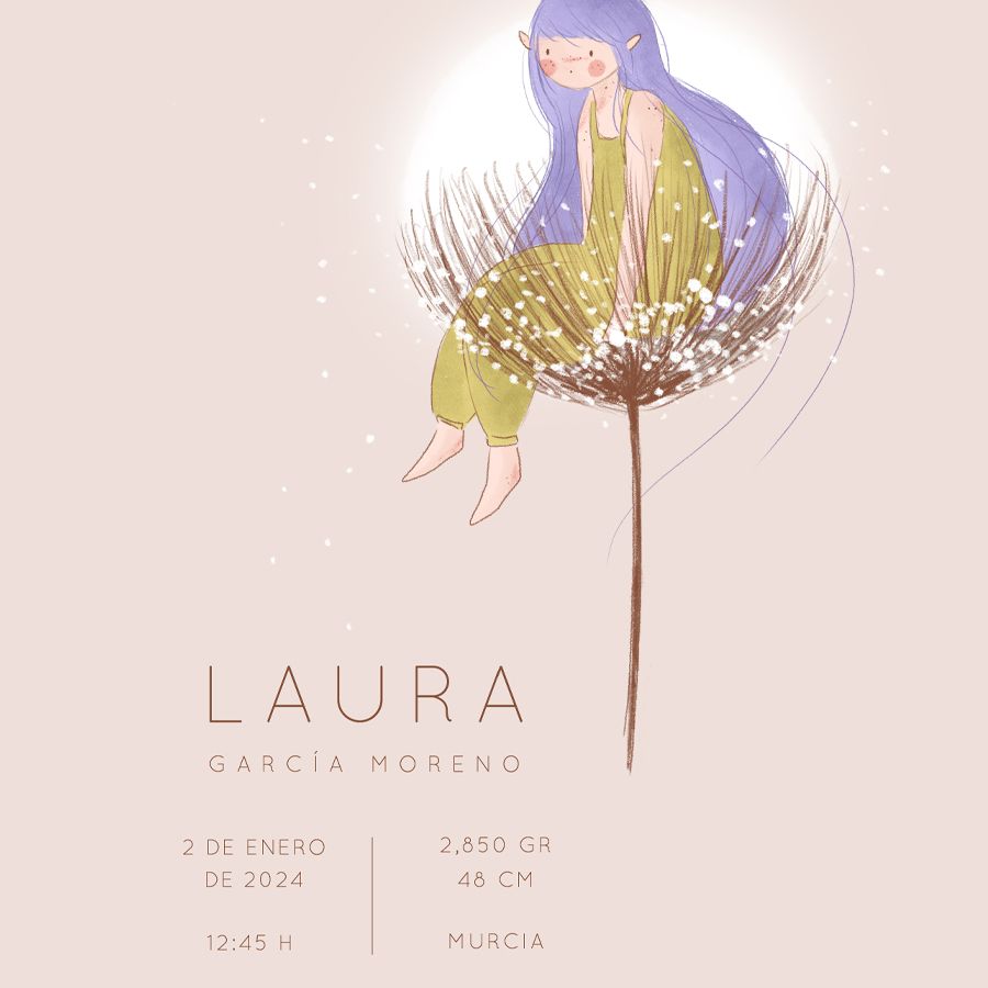 Nacimiento Wendy Nacimiento Wendy